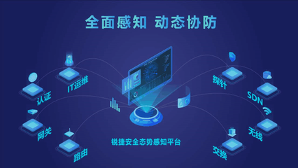 網(wǎng)絡(luò)+安全，網(wǎng)絡(luò)更安全 銳捷網(wǎng)絡(luò)2020安全產(chǎn)品戰(zhàn)略發(fā)布會(huì)成功召開(kāi)，引領(lǐng)網(wǎng)安融合新紀(jì)元