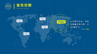 網絡科技發展現狀與未來趨勢匯報